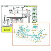 Documentazione e schemi elettrici interattivi